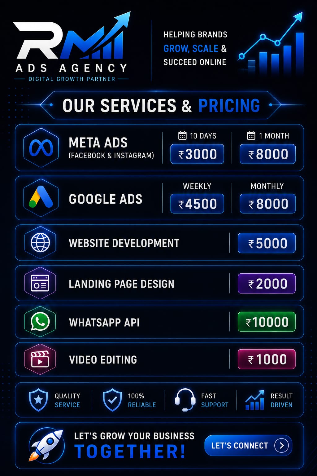 RM Ads Agency package card